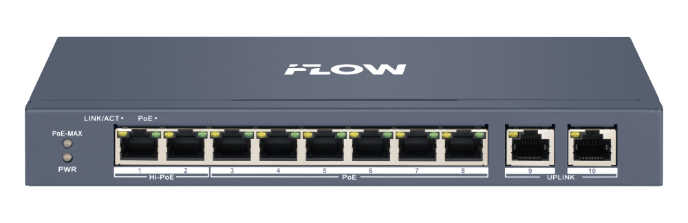 iFlow F-SW-EM410HPOE-VM Коммутатор управляемый