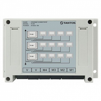 Tantos TS-NH Коммутатор вызывных панелей