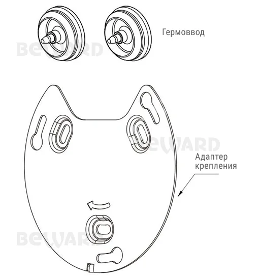Beward SV3212DB (2.8/3.6 мм на выбор) Видеокамера IP