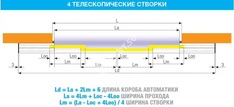 CAME FLUO-SLT TELESCOPIC  818ST-0027 Автоматика для двустворчатой раздвижной двери