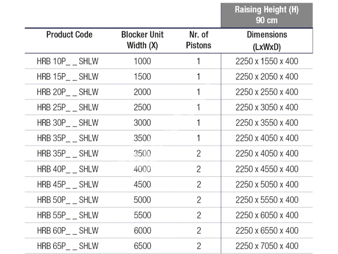 HRB-Shallow-draw2 (1)