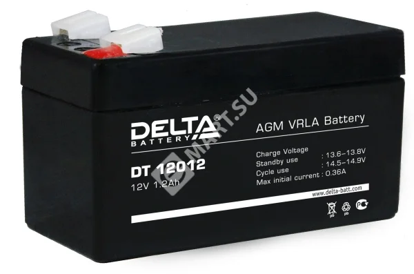 Delta DT 12012